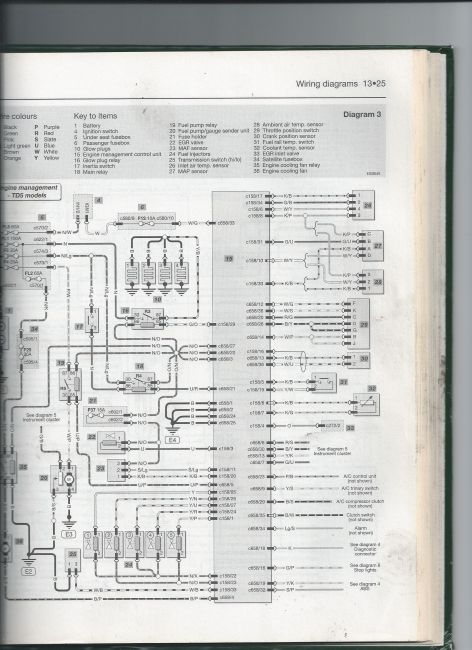 DEFENDER2.NET - View topic - TD5 temperature gauge fluctuating